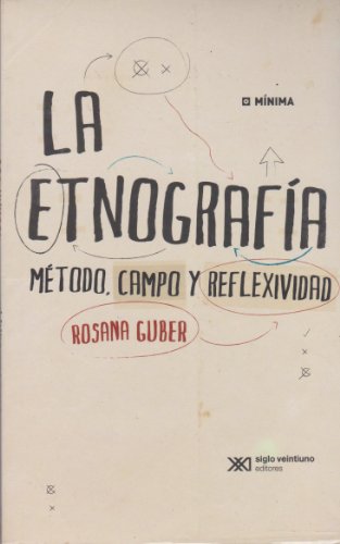 Libro Rosana Guber